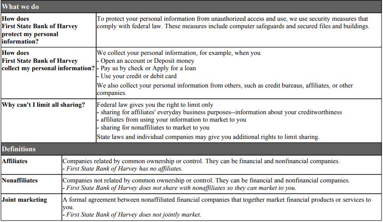 Privacy Policy page 2