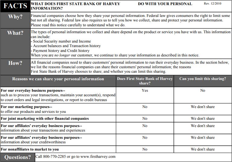 Privacy Policy